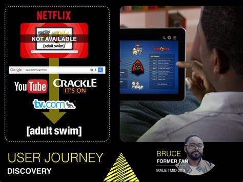 Adult swim streaming - EP 11 Francis, Cheap & Out of Control. In this juicy, explosive episode, the cast of 12 oz. Mouse answers all the questions you've been dying to ask! Mouse Fitzgerald and Skillet circumnavigate a weird world in Adult …